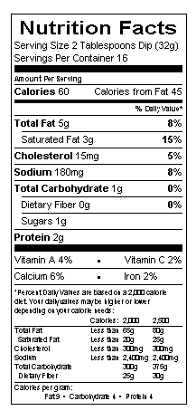 Nutrition Label
