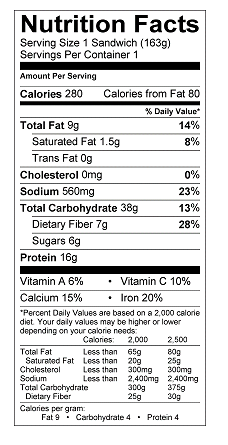 Nutrition Label