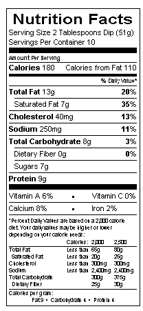 Nutrition Label