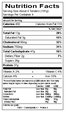 Nutrition Label