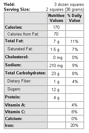 Nutrition Label