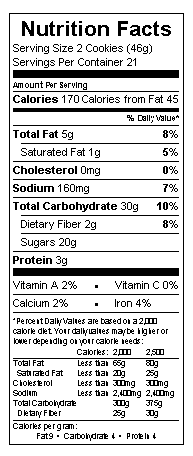 Nutrition Label