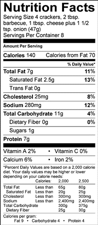 Nutrition Label