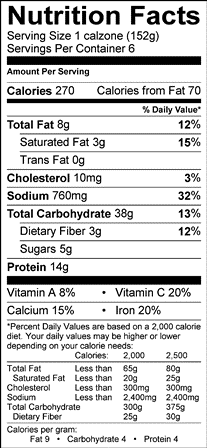 Nutrition Label