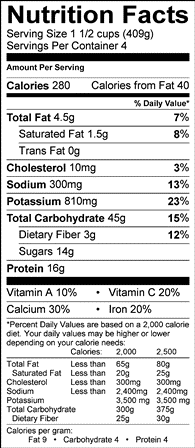Nutrition Label