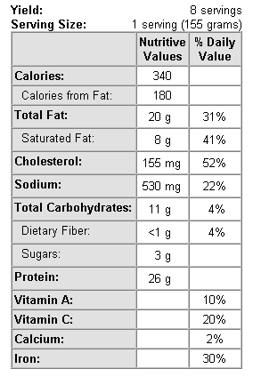 Nutrition Label