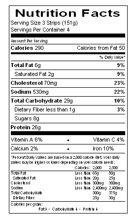 Nutrition Label