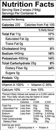 Nutrition Label