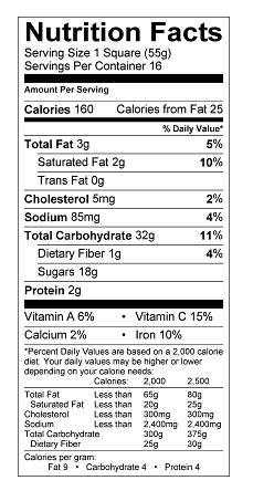 Nutrition Label