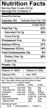 Nutrition Label