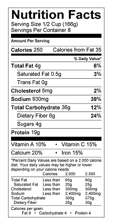 Nutrition Label
