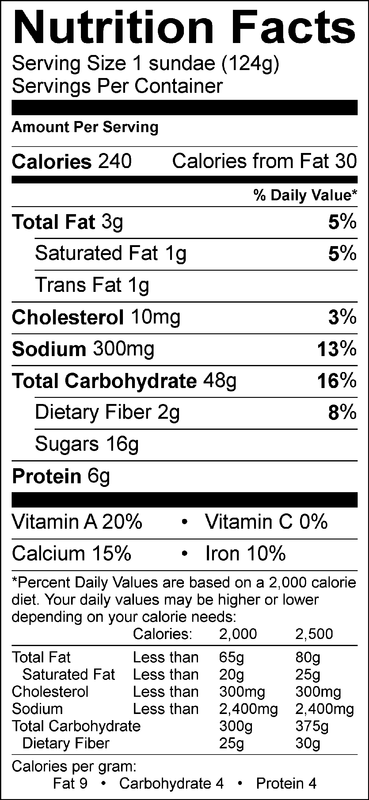 Nutrition Label