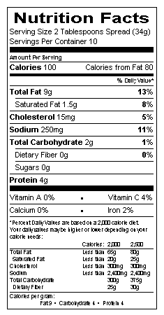 Nutrition Label