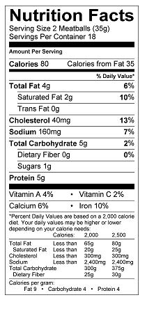 Nutrition Label