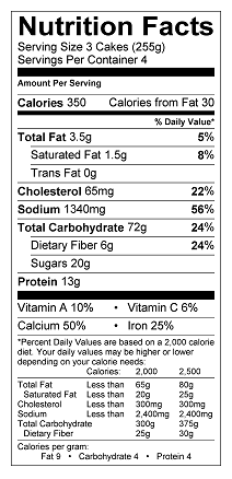 Nutrition Label