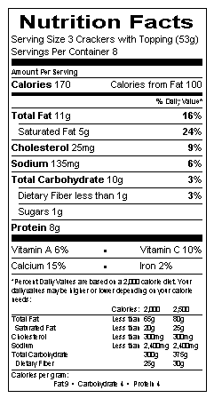 Nutrition Label
