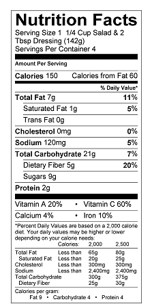 Nutrition Label