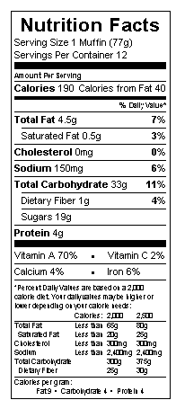 Nutrition Label