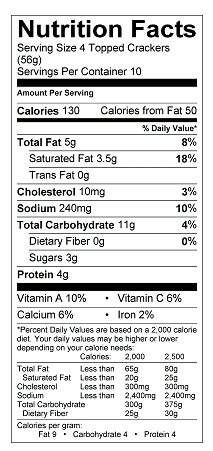 Nutrition Label
