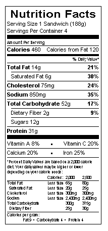 Nutrition Label