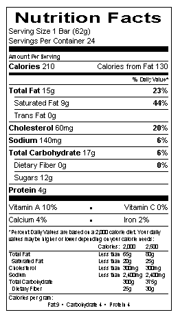 Nutrition Label