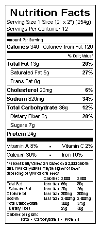 Nutrition Label