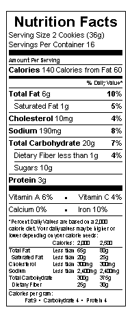 Nutrition Label