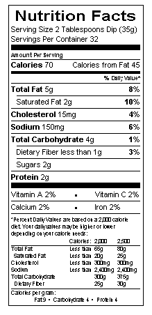 Nutrition Label