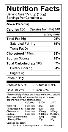 Nutrition Label