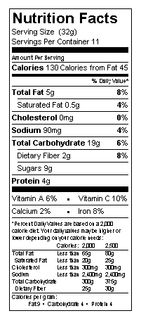 Nutrition Label