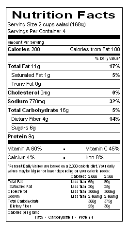 Nutrition Label