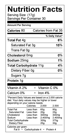 Nutrition Label