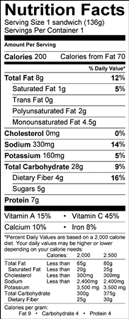 Nutrition Label