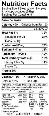 Nutrition Label
