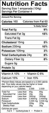 Nutrition Label