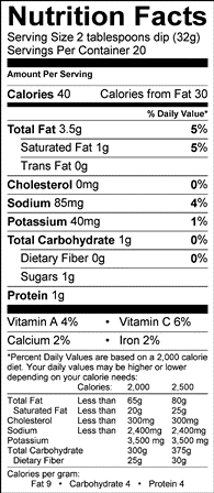 Nutrition Label