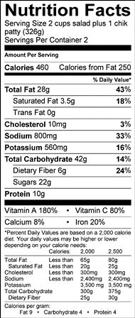 Nutrition Label