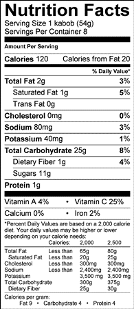 Nutrition Label