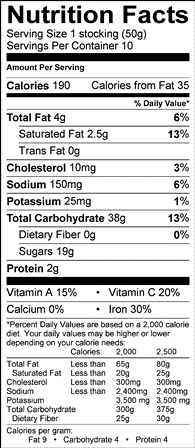 Nutrition Label