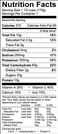 Nutrition Label