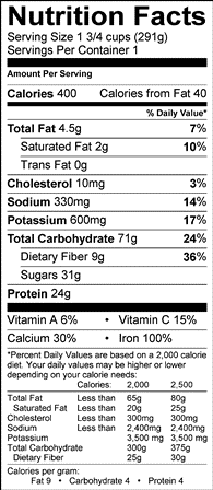 Nutrition Label