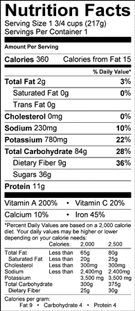 Nutrition Label