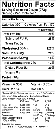Nutrition Label