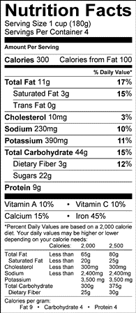 Nutrition Label