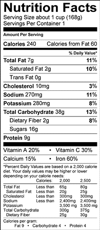 Nutrition Label