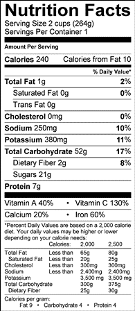 Nutrition Label