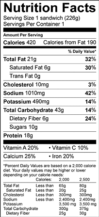 Nutrition Label