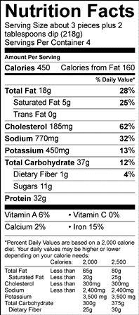Nutrition Label