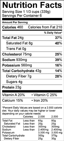 Nutrition Label