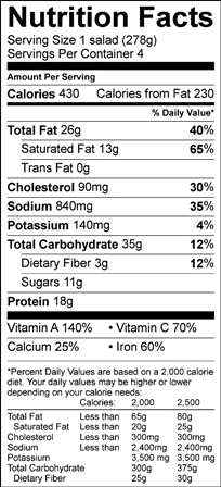 Nutrition Label